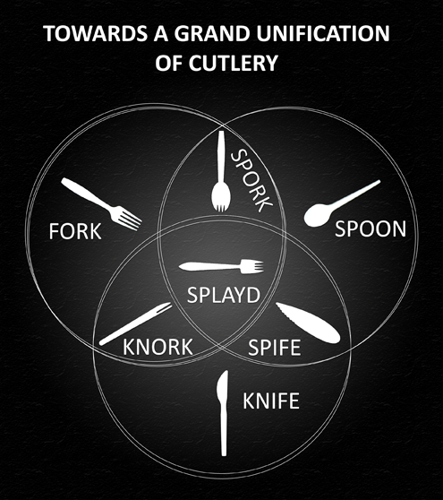 Grand unification of cutlery