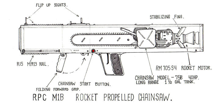 Rocket-propelled chainsaw launcher
